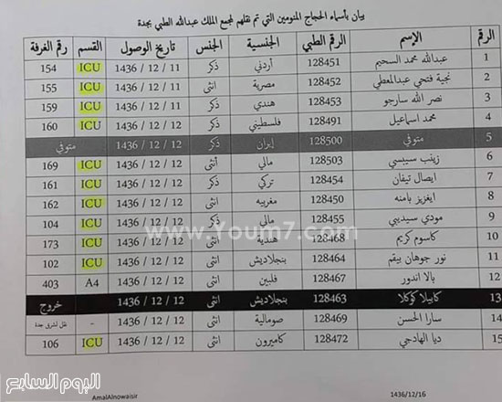 اليوم السابع -9 -2015